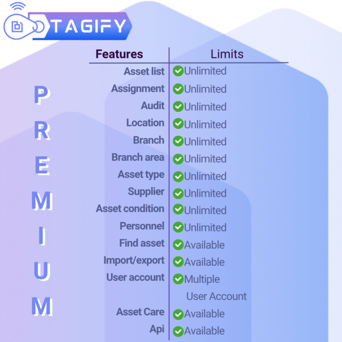 Tagify Asset Management Application (Premium)